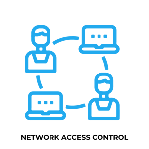 Network Access Control Network Access Control